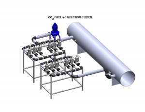 middernacht duurzame grondstof Egypte CO2 pH Control Systems & CO2 for pH Control: Fortrans, Inc.